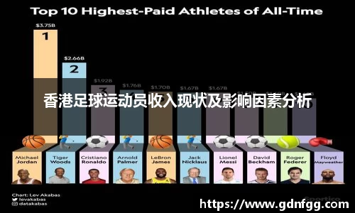 香港足球运动员收入现状及影响因素分析